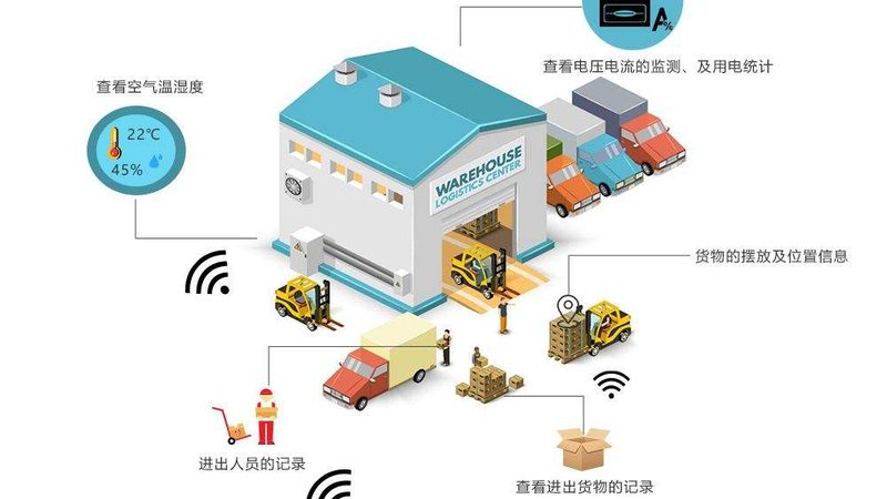 悬臂式货架：揭秘其规格型号与标准**