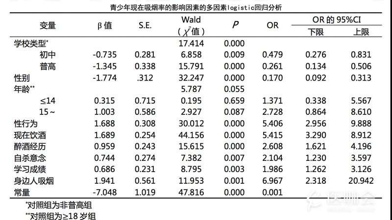 成都周转箱回收换新