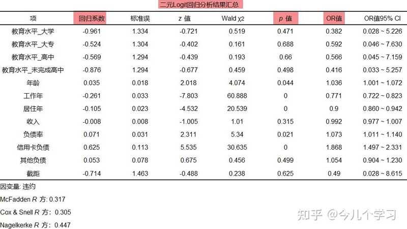 贯通式货架采购：揭秘关键指标与选型逻辑