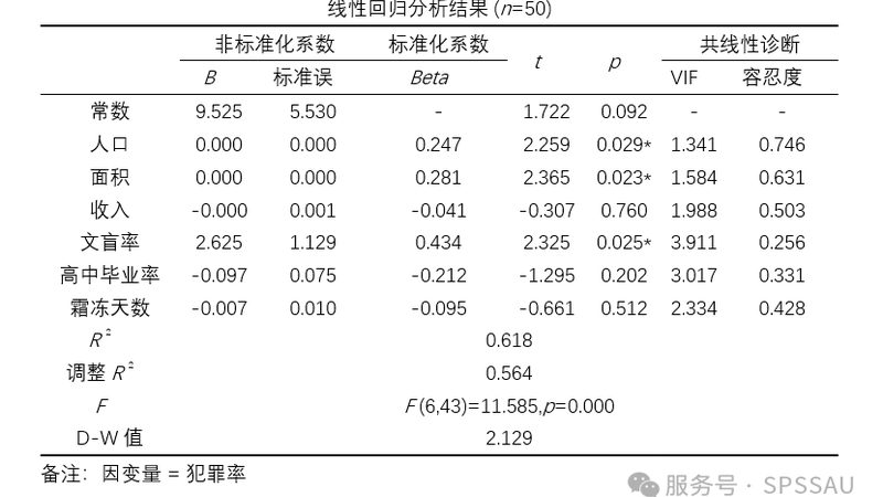 选择合适的食品级周转箱供应商，应关注以下方面：