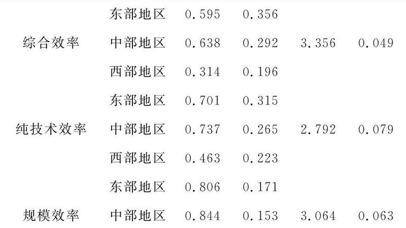 仓库钢托盘安装方法