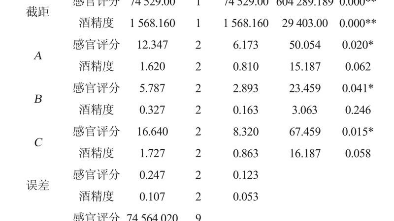 中山市金属制品有限公司