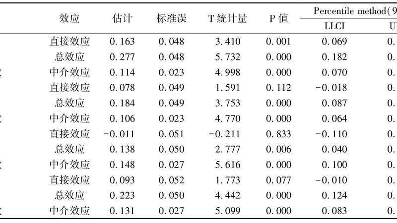 中型货架承重要求：如何确保仓储安全与效率**