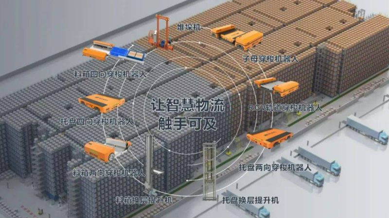 钢托盘：仓储物流的基石，如何选择优质厂家直销？**